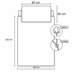 Minecraft Dekbedovertrek Sssleep Tight - Eenpersoons - 140 X 200 Cm - Katoen -NL Beddengoed Verkoop 2024 1000044599 0101