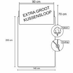 NL Beddengoed Verkoop 2024 -NL Beddengoed Verkoop 2024 1159914899 0101